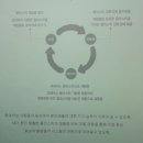 그린빌리지(주)