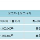 (주)에이티세미콘 전자신문