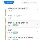 도곡농협주유소 이미지