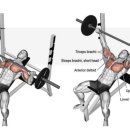 헬스보이짐 문래역점 이미지