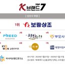 상조사