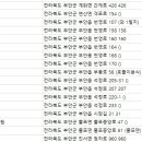 원광줄포한의원 이미지