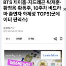 10주차 비드라마 출연자 화제성 5위에 황동주 이미지