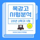 목감메트로타워1차 | [아이비스입시수학학원] 목감고등학교 2025학년도 2학기 중간고사 분석