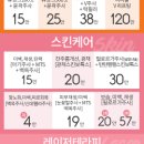 청담필즈성형외과의원 네이버블로그