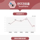H1621 네이버블로그