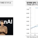 다올약국 | 11월 12일의 거시경제 Letter