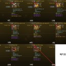 미스틸무기, 에인보무, 아스각반, 스카디망토, 지옥불3셋, 무펠장/신, 시구귀/팔/벨트 등등 팝니다. 이미지