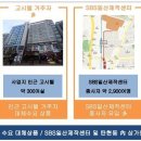 (주)헤스티아 네이버블로그