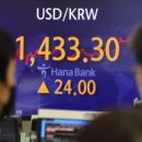 금융경제사