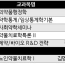 차의과학대학교 임상약학대학원 이미지