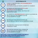 공립 행복하나어린이집 이미지