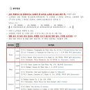 서울대-관악-음악대학