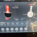 탑골프존아카데미 이미지