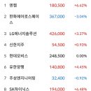 (유)제주파크투어 이미지