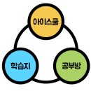 박쌤 공부방 이미지