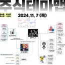 2024년 11월 7일 내일 주식 단타 종목(시가기준 1~3%) 이미지