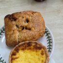 영등포여고 앞 이미지