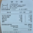 명인고로케맛집 | 제과제빵 명인 뚜주루 과자점 세디앙피자 방문후기