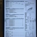 (주)메디아트 | 대구지방분해주사가격, 내돈내산 찐후기 (통증, 멍)