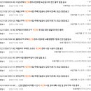 키스톤엔지니어링 네이버블로그