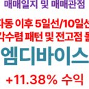 조선기기(주) 이미지
