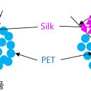 동명광택 이미지