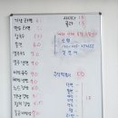 수빈네 이미지