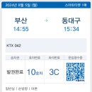 일상고기