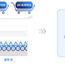 (주)제이아이테크 이미지