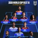 [B/R Football] 2026 월드컵 베스트 11 이미지