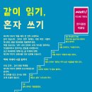 [강좌] 씨네21 이다혜 기자의 한여름밤 북클럽 이미지