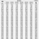 화성파크드림작은도서관 이미지