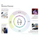 오가담 이미지