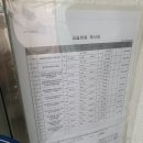 아이티로드컴퓨터학원
