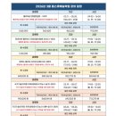 화훼장식기능사 국가자격증과정 이미지