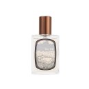 Like 이즈 iz (라이크이즈) | 향수 시향 기록 / ㅇ - 1