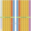 아이파크(I park)세탁 이미지