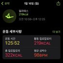 투오프