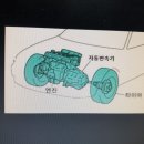 자동변속기(오토밋숀) 이야기 이미지