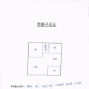 서강로 이미지