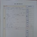 잉글리쉬트리영어교습소 - 천안시 서북구 불당17길 23 | 잉글리쉬트리영어교습소