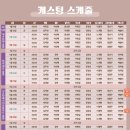 연극 「템플」 이미지