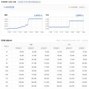 이특집 티스토리