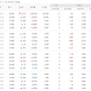 코오롱모빌리티그룹(주) 이미지