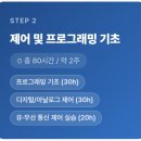 [국비지원] 대한상공회의소 부산인력개발원 AI 스마트제조 융합 인재양성과정