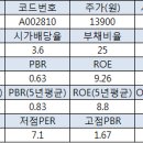 삼영무역㈜ 이미지