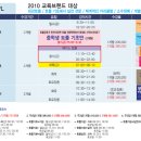 타임영어학원 - 천안시 서북구 오성로 23 | 타임영어학원