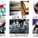 메탈넷코리아