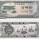 거북선1 이미지